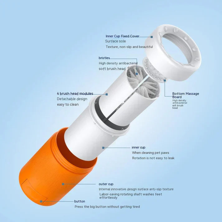 Pet foot washing cup, semi-automatic, easy cleaning, hygiene supplies solution.